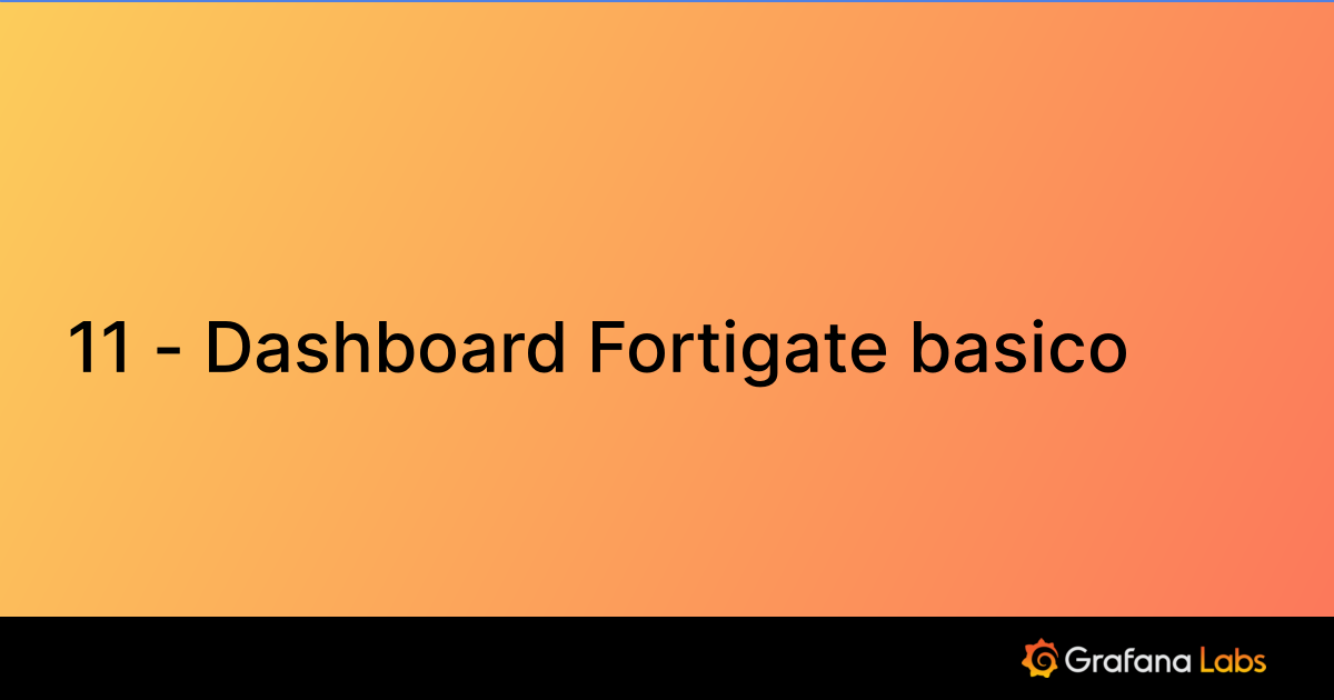 11 Dashboard Fortigate basico Grafana Labs